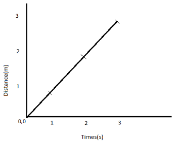 graph.png