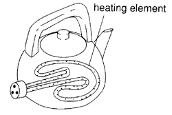 http://www.acshone.com/physics/electricity/img/kettle.gif