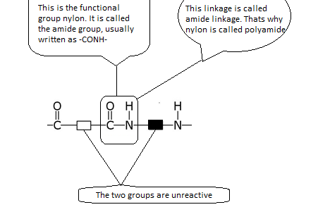 Nylon Reactive Group